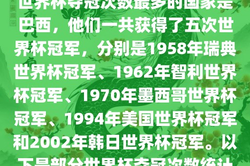 世界杯夺冠次数最多的国家是巴西，他们一共获得了五次世界杯冠军，分别是1958年瑞典世界杯冠军、1962年智利世界杯冠军、1970年墨西哥世界杯冠军、1994年美国世界杯冠军和2002年韩日世界杯冠军。以下是部分世界杯夺冠次数统计