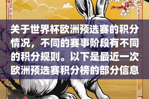 关于世界杯欧洲预选赛的积分情况，不同的赛事阶段有不同的积分规则。以下是最近一次欧洲预选赛积分榜的部分信息